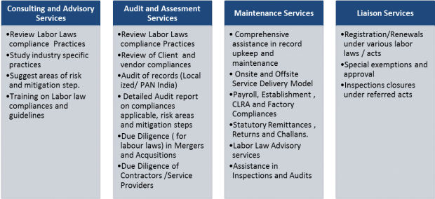 regulatory-domain-expertise